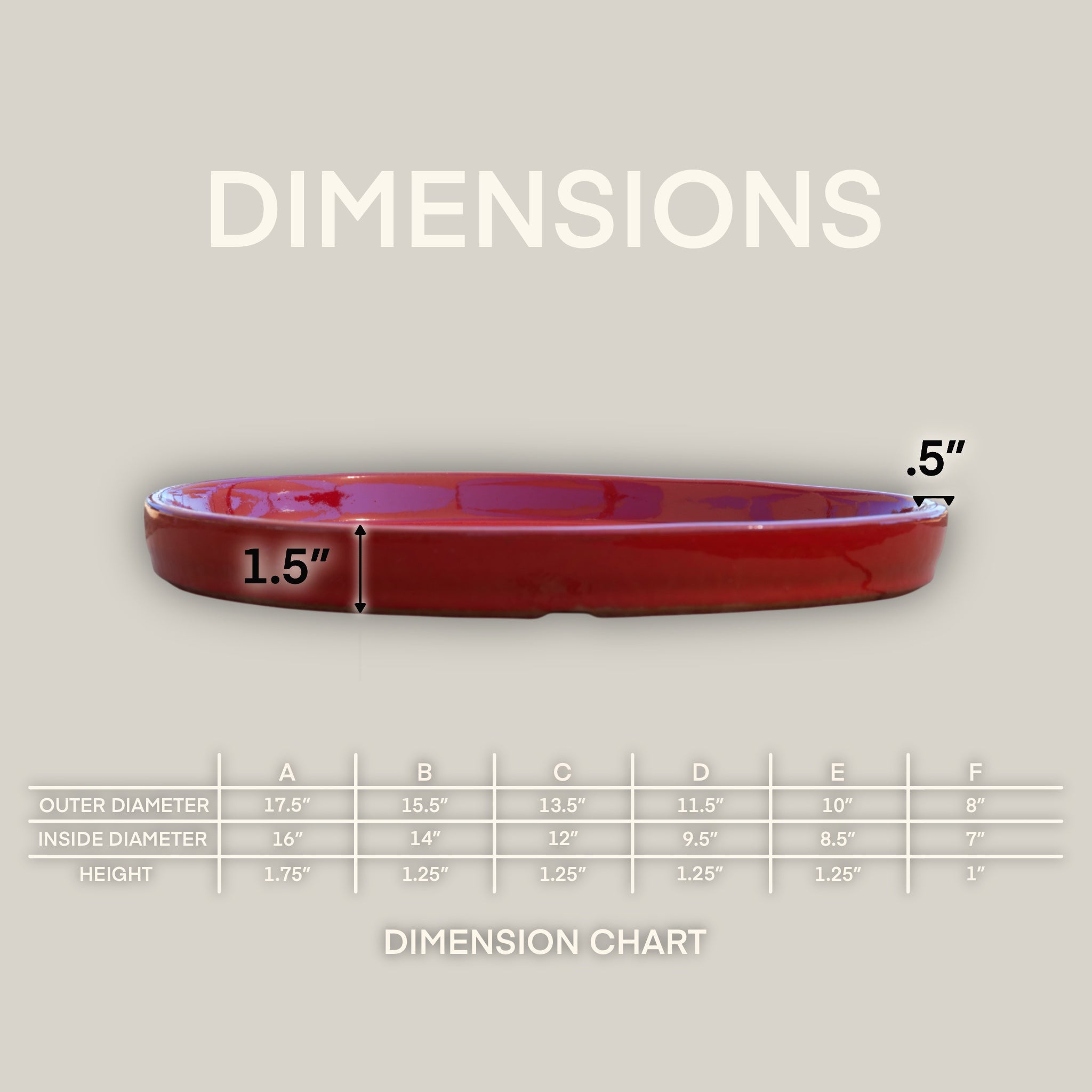 3125L14 - Round | Bright Red - Ceramic Clay Pot Saucers (8"-19.5")